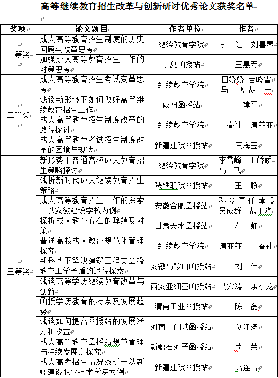 QQ图片20181116195317